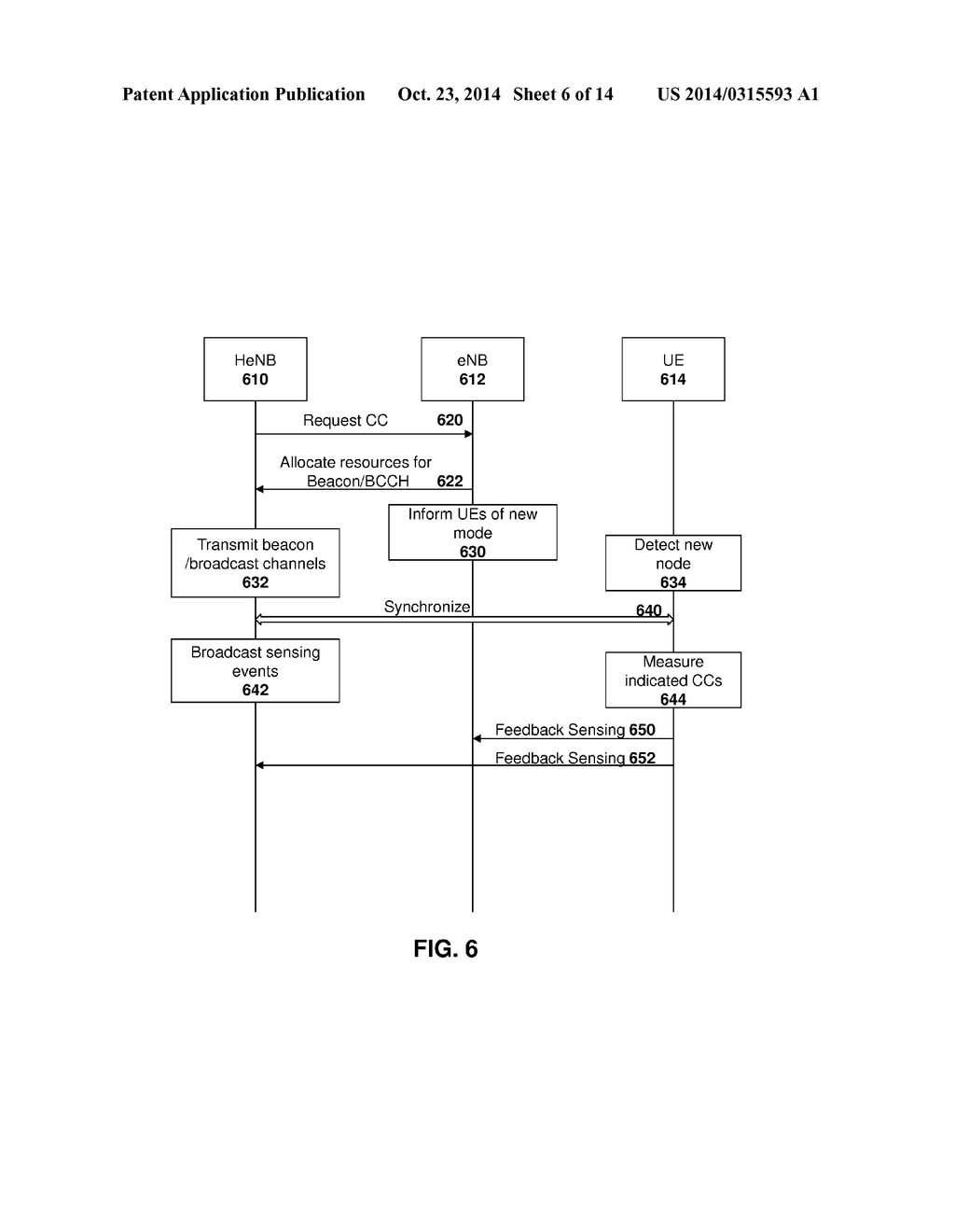 METHOD AND SYSTEM FOR SELF-ORGANIZING NETWORKS USING COOPERATIVE SENSING - diagram, schematic, and image 07