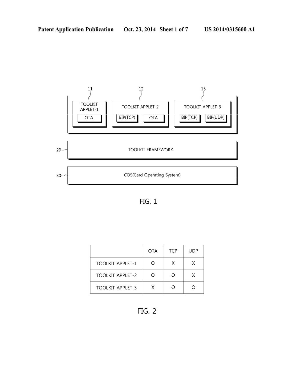 COMMUNICATION INTERFACE METHOD FOR SE EQUIPPED ON MOBILE TERMINAL AND SE     USING THE SAME - diagram, schematic, and image 02