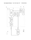 Radio-Frequency Device and Wireless Communication Device diagram and image