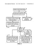 ONLINE LOTTERY SCRATCHER SYSTEM diagram and image