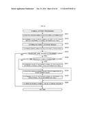 GAMING MACHINE CAPABLE OF REPEATEDLY EXECUTING A UNIT GAME diagram and image