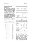 POLYALKENAMER COMPOSITIONS AND GOLF BALLS PREPARED THEREFROM diagram and image