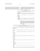 POLYALKENAMER COMPOSITIONS AND GOLF BALLS PREPARED THEREFROM diagram and image