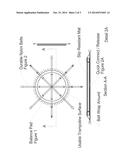 Trampoline Balance Pad Assembly diagram and image