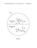 DYNAMIC, INFLUENT-CONSTITUENT-BASED, SEPARATOR CONTROL APPARATUS AND     METHOD diagram and image