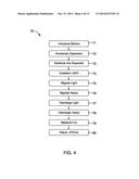 DYNAMIC, INFLUENT-CONSTITUENT-BASED, SEPARATOR CONTROL APPARATUS AND     METHOD diagram and image