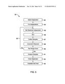 DYNAMIC, INFLUENT-CONSTITUENT-BASED, SEPARATOR CONTROL APPARATUS AND     METHOD diagram and image