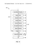 DYNAMIC, INFLUENT-CONSTITUENT-BASED, SEPARATOR CONTROL APPARATUS AND     METHOD diagram and image