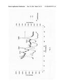 Catalysts for Producing Hydrogen and Synthesis Gas diagram and image