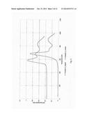 Catalysts for Producing Hydrogen and Synthesis Gas diagram and image