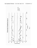 Catalysts for Producing Hydrogen and Synthesis Gas diagram and image