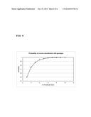 METHOD FOR HIGH-THROUGHPUT AFLP-BASED POLYMORPHISM DETECTION diagram and image