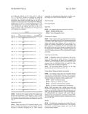 METHOD FOR HIGH-THROUGHPUT AFLP-BASED POLYMORPHISM DETECTION diagram and image