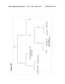 GENE EXPRESSION SIGNATURE FOR CLASSIFICATION OF TISSUE OF ORIGIN OF TUMOR     SAMPLES diagram and image