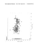 GENE EXPRESSION SIGNATURE FOR CLASSIFICATION OF TISSUE OF ORIGIN OF TUMOR     SAMPLES diagram and image