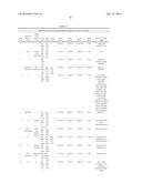 GENE EXPRESSION SIGNATURE FOR CLASSIFICATION OF TISSUE OF ORIGIN OF TUMOR     SAMPLES diagram and image