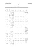 GENE EXPRESSION SIGNATURE FOR CLASSIFICATION OF TISSUE OF ORIGIN OF TUMOR     SAMPLES diagram and image