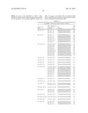 GENE EXPRESSION SIGNATURE FOR CLASSIFICATION OF TISSUE OF ORIGIN OF TUMOR     SAMPLES diagram and image