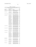 GENE EXPRESSION SIGNATURE FOR CLASSIFICATION OF TISSUE OF ORIGIN OF TUMOR     SAMPLES diagram and image