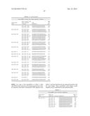 GENE EXPRESSION SIGNATURE FOR CLASSIFICATION OF TISSUE OF ORIGIN OF TUMOR     SAMPLES diagram and image