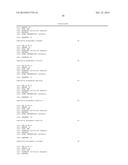 GENE EXPRESSION SIGNATURE FOR CLASSIFICATION OF TISSUE OF ORIGIN OF TUMOR     SAMPLES diagram and image