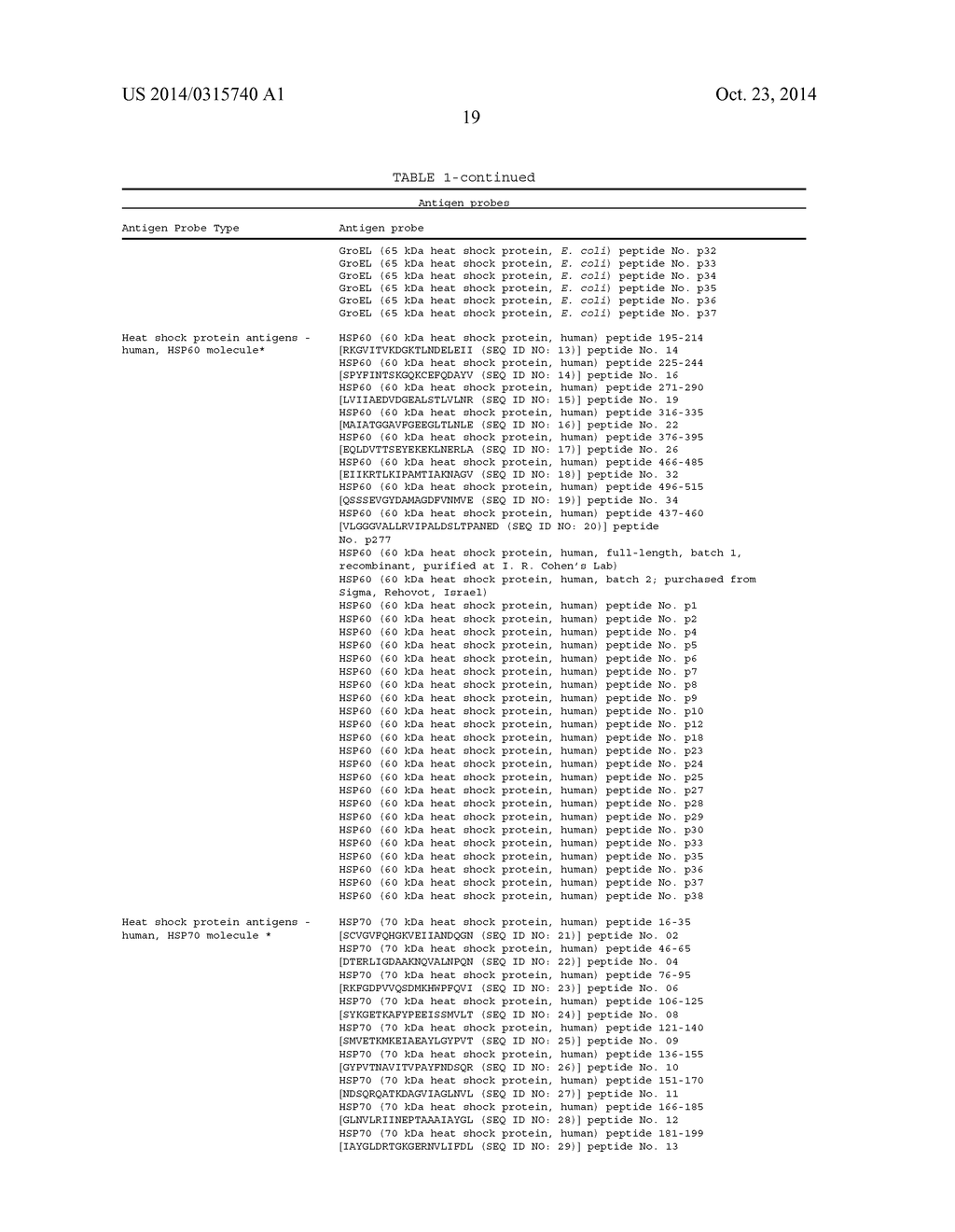 ANTIGEN ARRAY AND DIAGNOSTIC USES THEREOF - diagram, schematic, and image 25