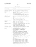 ANTIGEN ARRAY AND DIAGNOSTIC USES THEREOF diagram and image