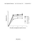 Antioxidant, Anti-Inflammatory, Anti-Radiation, Metal Chelating Compounds     And Uses Thereof diagram and image