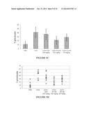 Antioxidant, Anti-Inflammatory, Anti-Radiation, Metal Chelating Compounds     And Uses Thereof diagram and image