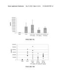 Antioxidant, Anti-Inflammatory, Anti-Radiation, Metal Chelating Compounds     And Uses Thereof diagram and image