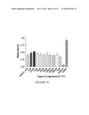 Antioxidant, Anti-Inflammatory, Anti-Radiation, Metal Chelating Compounds     And Uses Thereof diagram and image