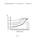 METHOD OF MAKING BIOLOGICALLY ACTIVE ALPHA-BETA PEPTIDES diagram and image