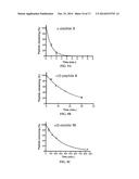 METHOD OF MAKING BIOLOGICALLY ACTIVE ALPHA-BETA PEPTIDES diagram and image