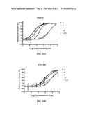 METHOD OF MAKING BIOLOGICALLY ACTIVE ALPHA-BETA PEPTIDES diagram and image