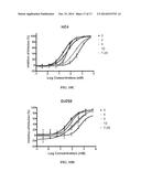 METHOD OF MAKING BIOLOGICALLY ACTIVE ALPHA-BETA PEPTIDES diagram and image