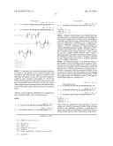 METHOD OF MAKING BIOLOGICALLY ACTIVE ALPHA-BETA PEPTIDES diagram and image