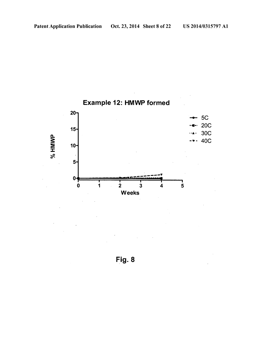 Novel N-Terminally Modified Insulin Derivatives - diagram, schematic, and image 09