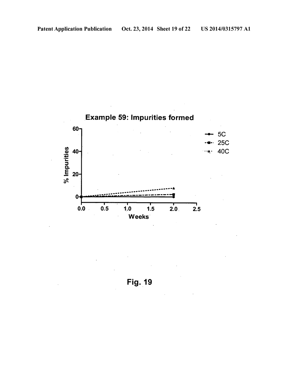 Novel N-Terminally Modified Insulin Derivatives - diagram, schematic, and image 20