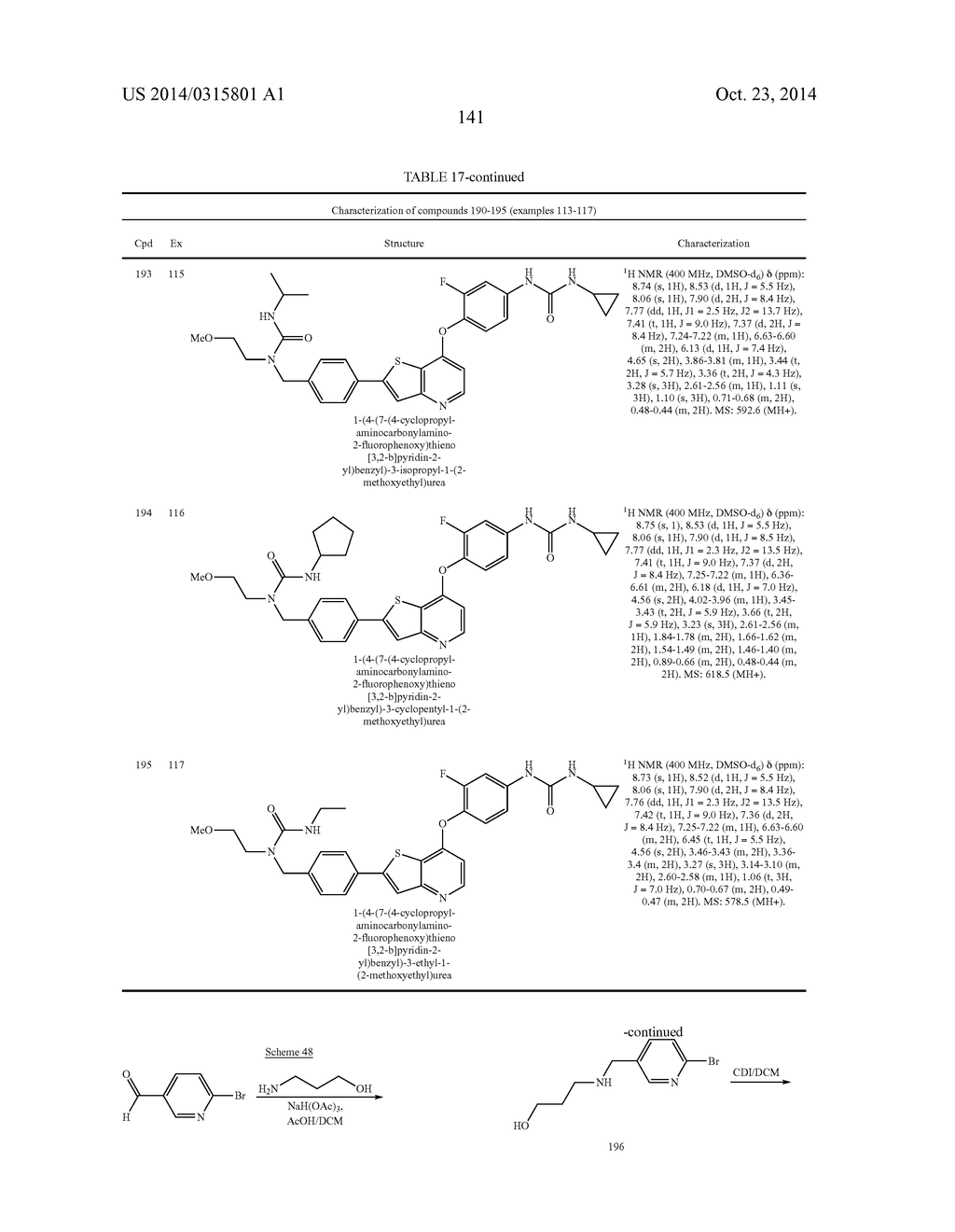 METHODS OF TREATMENT OF CELL PROLIFERATIVE AND/OR OPHTHALMIC DISEASES,     DISORDERS AND CONDITIONS USING  INHIBITORS OF PROTEIN TYROSINE KINASE     ACTIVITY - diagram, schematic, and image 142