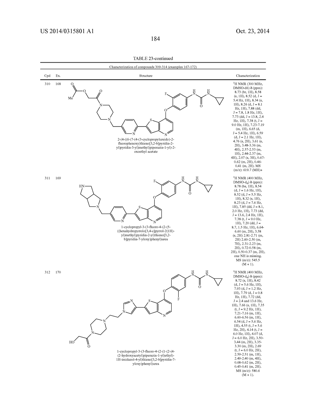 METHODS OF TREATMENT OF CELL PROLIFERATIVE AND/OR OPHTHALMIC DISEASES,     DISORDERS AND CONDITIONS USING  INHIBITORS OF PROTEIN TYROSINE KINASE     ACTIVITY - diagram, schematic, and image 185