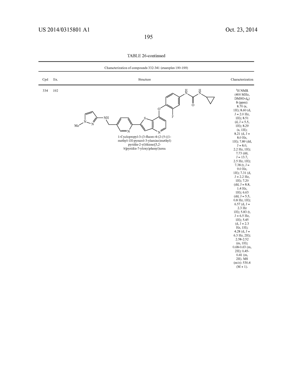 METHODS OF TREATMENT OF CELL PROLIFERATIVE AND/OR OPHTHALMIC DISEASES,     DISORDERS AND CONDITIONS USING  INHIBITORS OF PROTEIN TYROSINE KINASE     ACTIVITY - diagram, schematic, and image 196