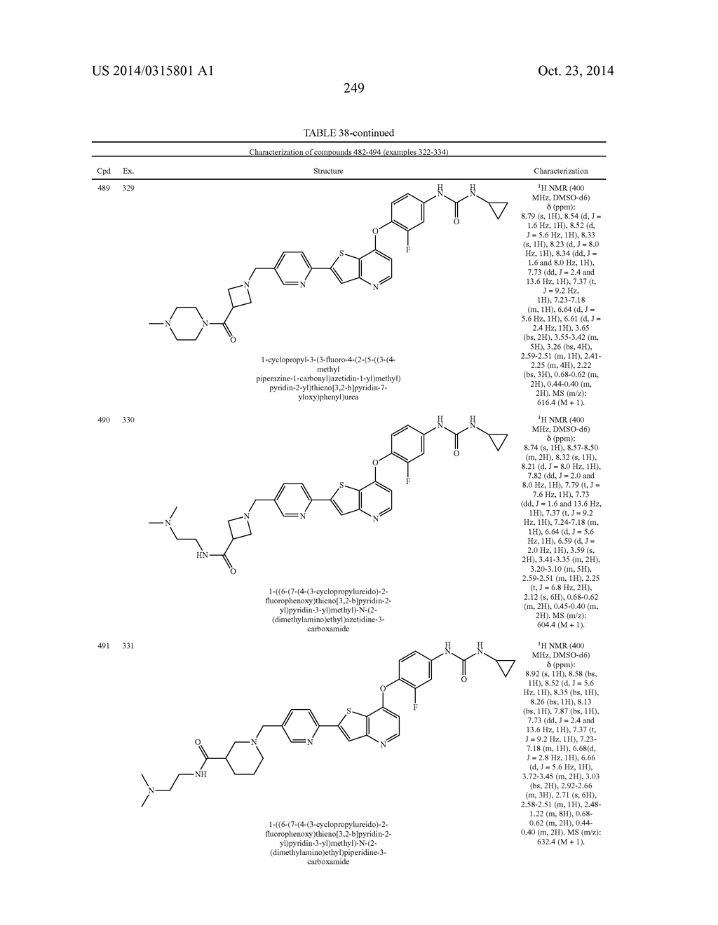 METHODS OF TREATMENT OF CELL PROLIFERATIVE AND/OR OPHTHALMIC DISEASES,     DISORDERS AND CONDITIONS USING  INHIBITORS OF PROTEIN TYROSINE KINASE     ACTIVITY - diagram, schematic, and image 250