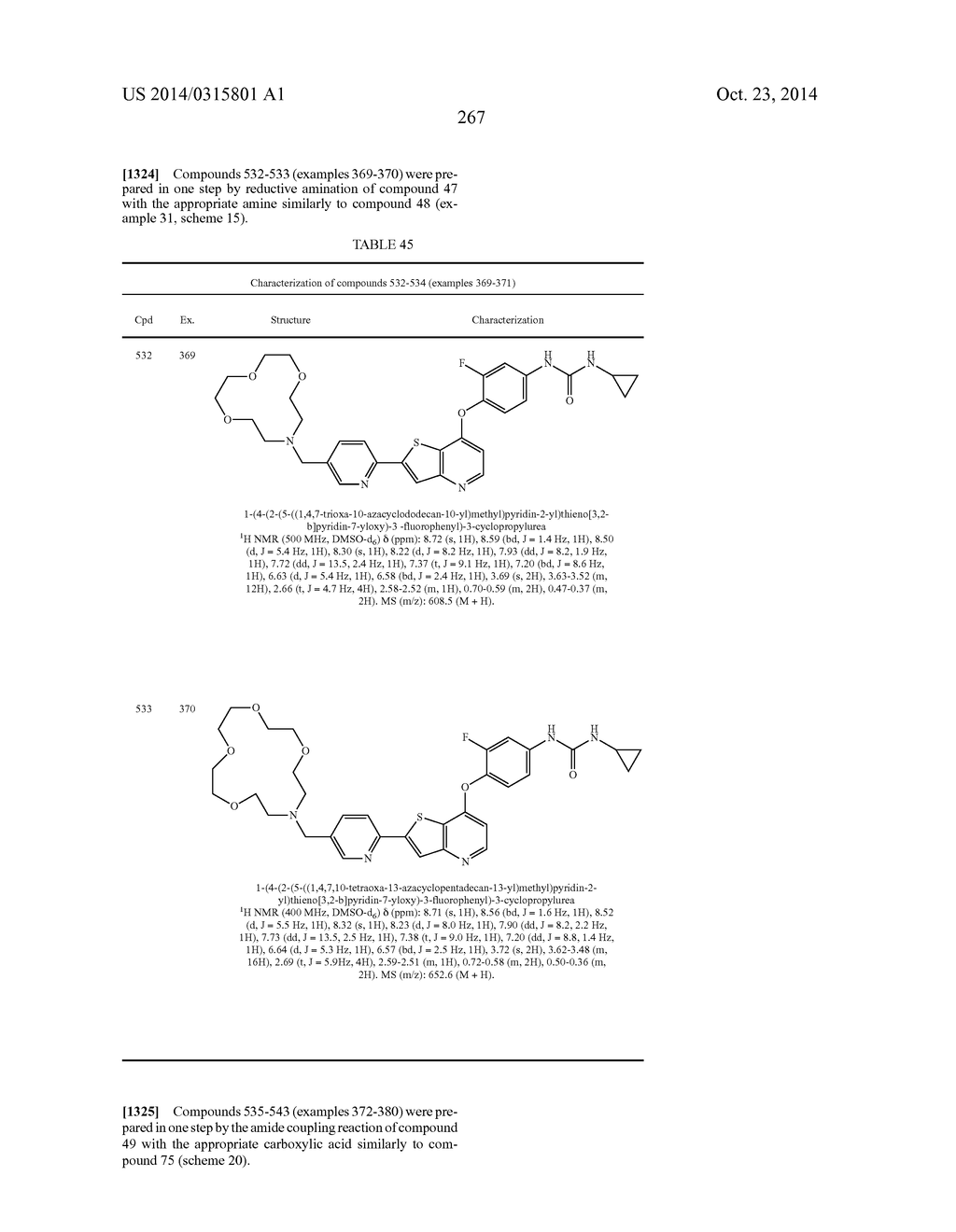 METHODS OF TREATMENT OF CELL PROLIFERATIVE AND/OR OPHTHALMIC DISEASES,     DISORDERS AND CONDITIONS USING  INHIBITORS OF PROTEIN TYROSINE KINASE     ACTIVITY - diagram, schematic, and image 268