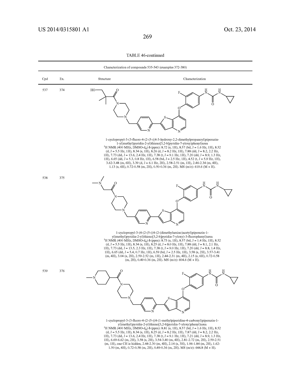 METHODS OF TREATMENT OF CELL PROLIFERATIVE AND/OR OPHTHALMIC DISEASES,     DISORDERS AND CONDITIONS USING  INHIBITORS OF PROTEIN TYROSINE KINASE     ACTIVITY - diagram, schematic, and image 270