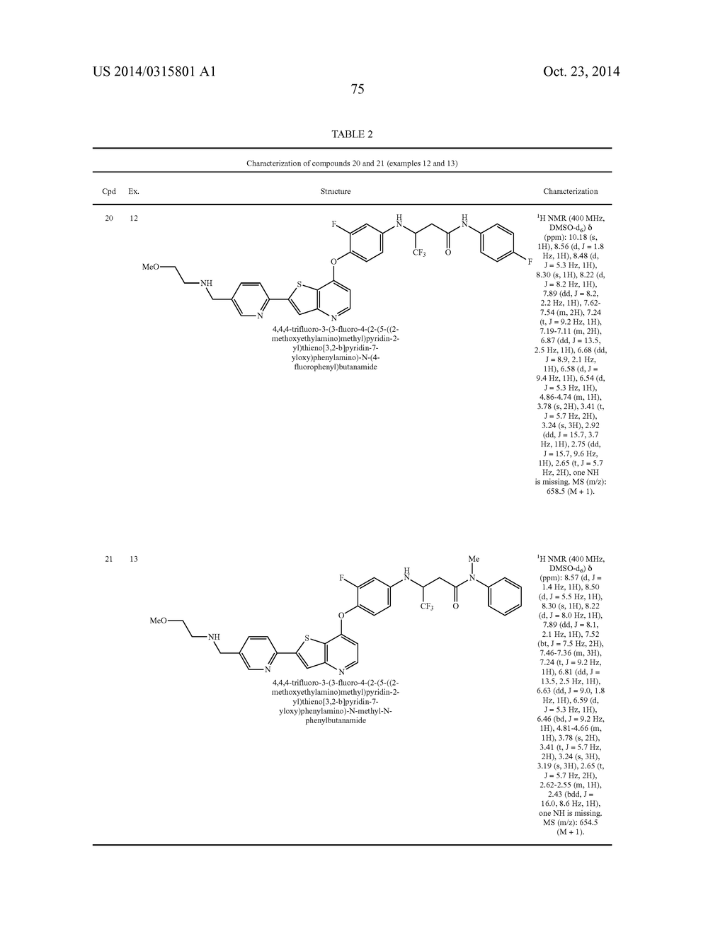 METHODS OF TREATMENT OF CELL PROLIFERATIVE AND/OR OPHTHALMIC DISEASES,     DISORDERS AND CONDITIONS USING  INHIBITORS OF PROTEIN TYROSINE KINASE     ACTIVITY - diagram, schematic, and image 76
