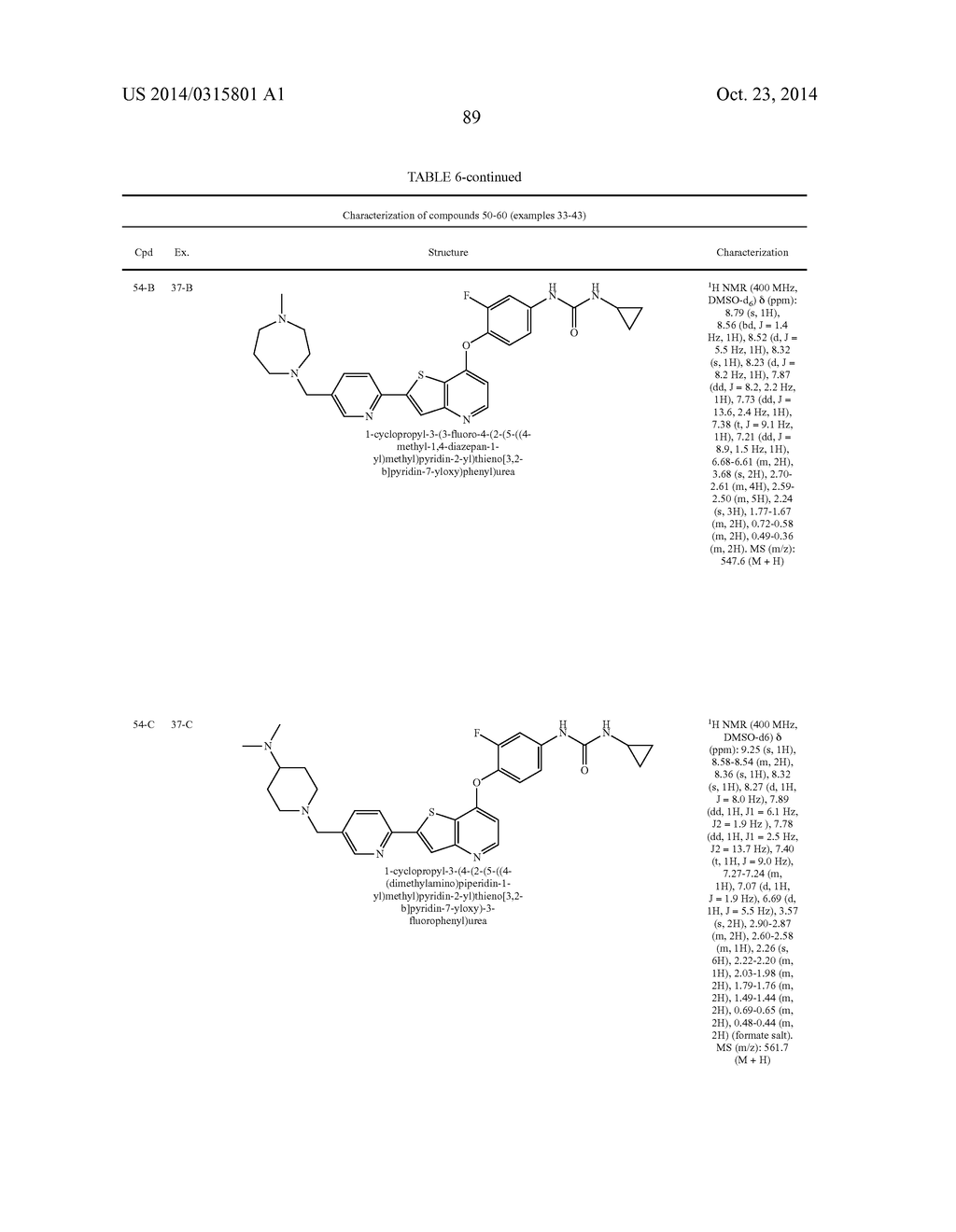 METHODS OF TREATMENT OF CELL PROLIFERATIVE AND/OR OPHTHALMIC DISEASES,     DISORDERS AND CONDITIONS USING  INHIBITORS OF PROTEIN TYROSINE KINASE     ACTIVITY - diagram, schematic, and image 90