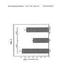 INHIBITION OF THE RENIN-ANGIOTENSIN SYSTEM FOR THE TREATMENT OF RENAL,     VASCULAR AND CARTILAGE PATHOLOGY diagram and image