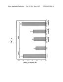 INHIBITION OF THE RENIN-ANGIOTENSIN SYSTEM FOR THE TREATMENT OF RENAL,     VASCULAR AND CARTILAGE PATHOLOGY diagram and image