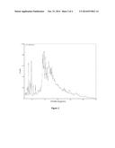 AMORPHOUS EZATIOSTAT ANSOLVATE diagram and image