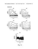 VARIANT SERUM ALBUMIN WITH IMPROVED HALF-LIFE AND OTHER PROPERTIES diagram and image